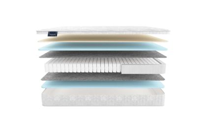 Матрас Materlux Albris Light 34