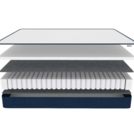 Матрас Kant Spring M3