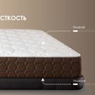 Матрас Димакс Мега Софт