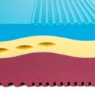 Матрас Kamasana RELAX NEROPUR