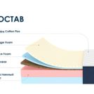 Матрас Димакс Практик 24 кокос массаж