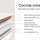 Матрас Мистер Слип Special Line хард плюс